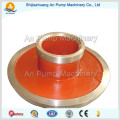 China Centrifugal Pump Factory Casting Slurry Pompe à eau Pièces OEM